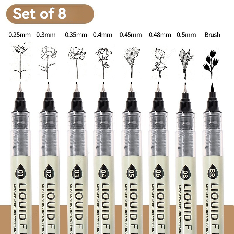 12 Tibs Black Pen Fine Line Sk - Correction Pen Fine บทวิจารณ์และราคา