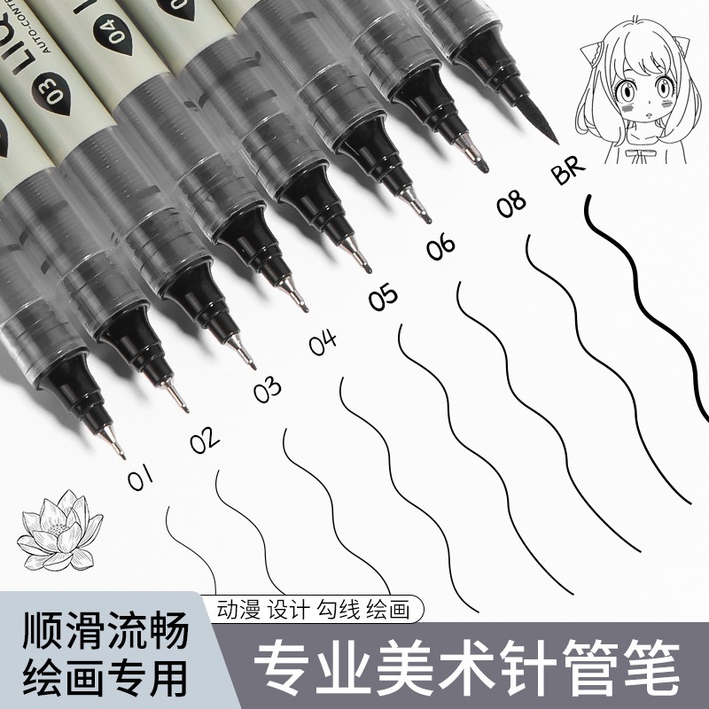 12 Tibs Black Pen Fine Line Sk - Correction Pen Fine บทวิจารณ์และราคา