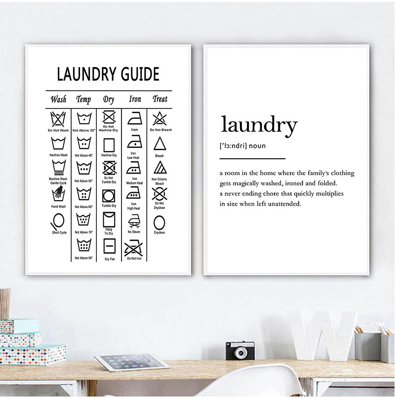 Laundry Guide Canvas Painting  - Ink Blotter Paper บทวิจารณ์และราคา