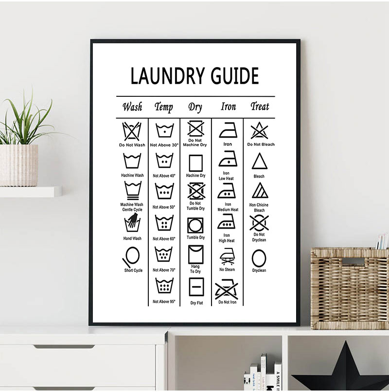 Laundry Guide Canvas Painting  - Ink Blotter Paper บทวิจารณ์และราคา
