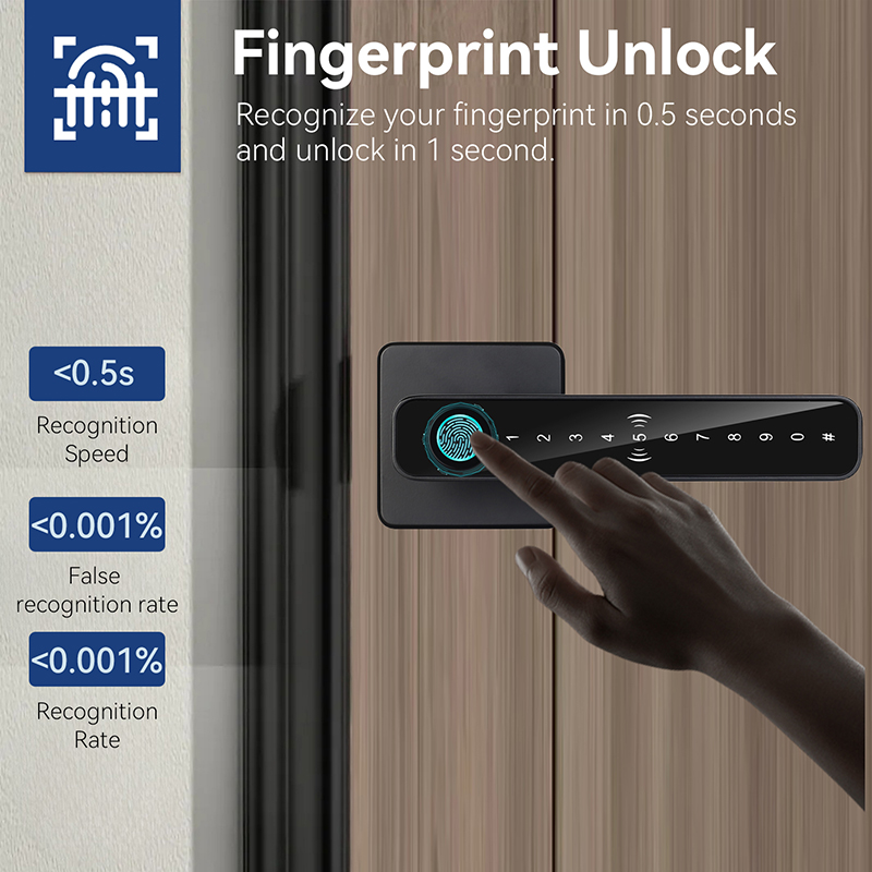 XSDTS Tuya Handle Fingerprint  - Letter Opener Brass บทวิจารณ์และราคา