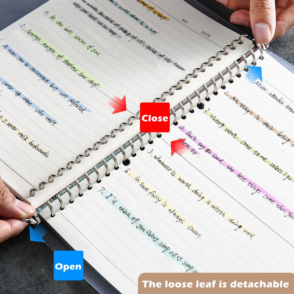 A5/B5/A4 Binder Notebooks Loos - Binder A4 Lever บทวิจารณ์และราคา