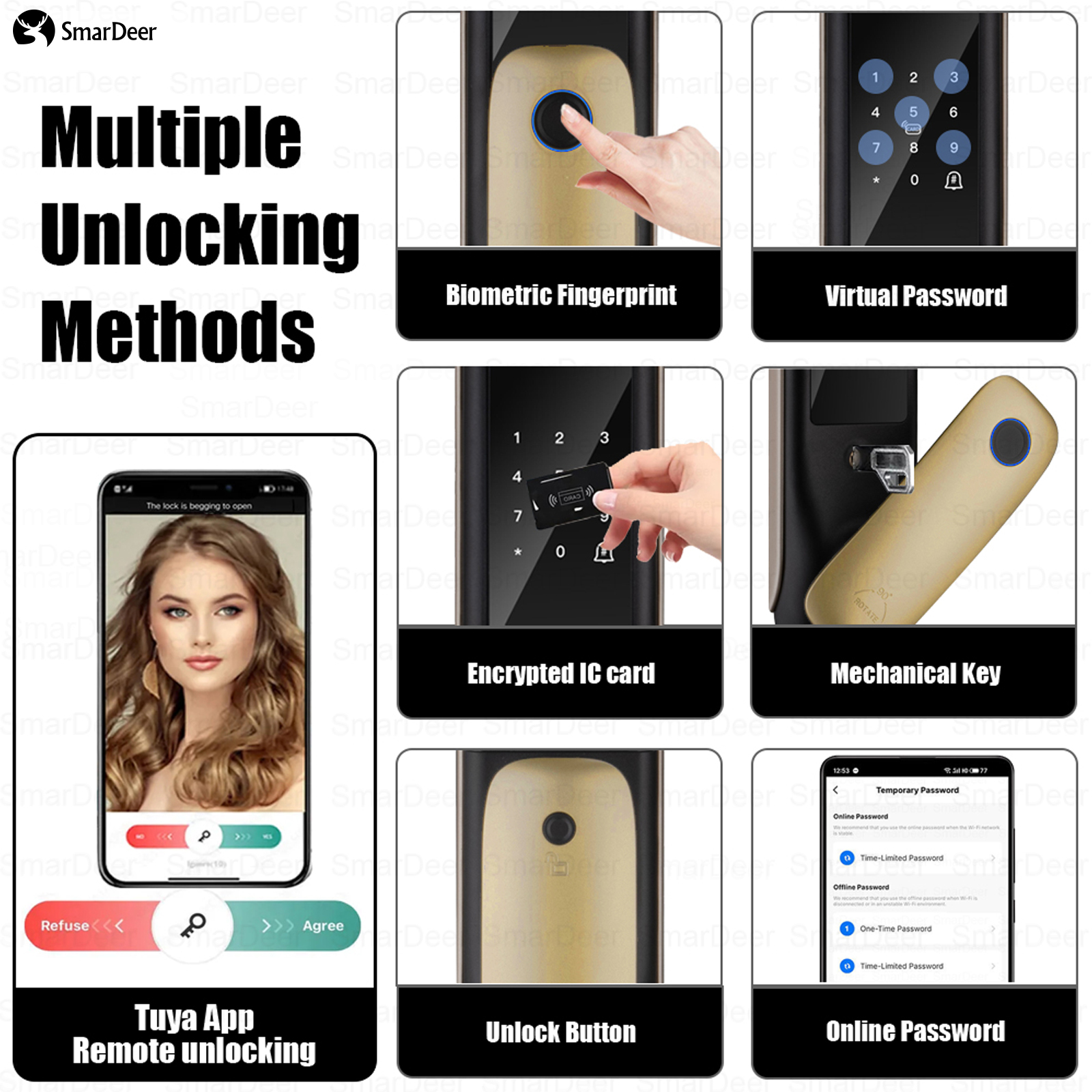 SmarDeer Smart Door Lock With  - Letter Opener Brass บทวิจารณ์และราคา